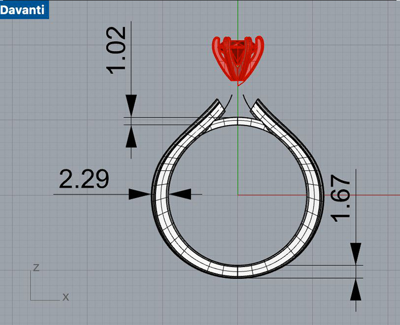 Dalla classica montatura a un design unico